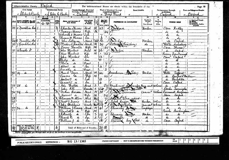 Walton (Ada) 1901 Census
